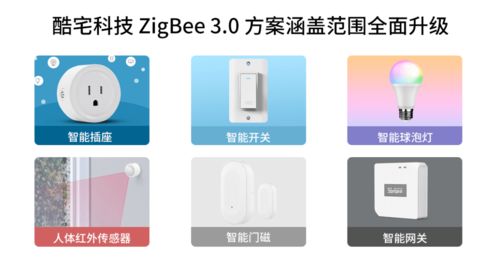 從網關到全品類智能家居產品，酷宅科技帶領廠商進入Zigbee 3.0全屋智能時代